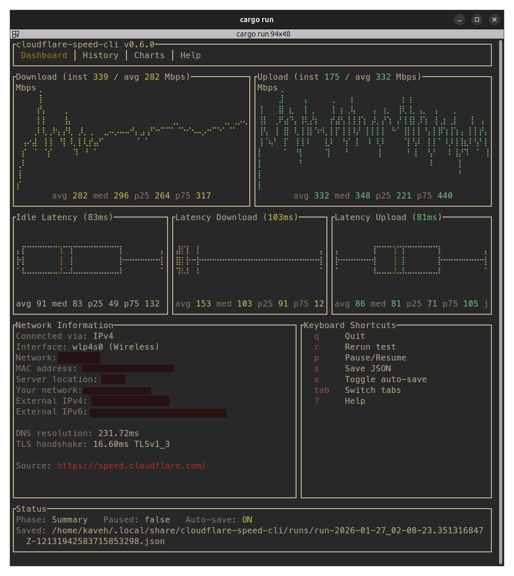 cloudflare-speed-cli