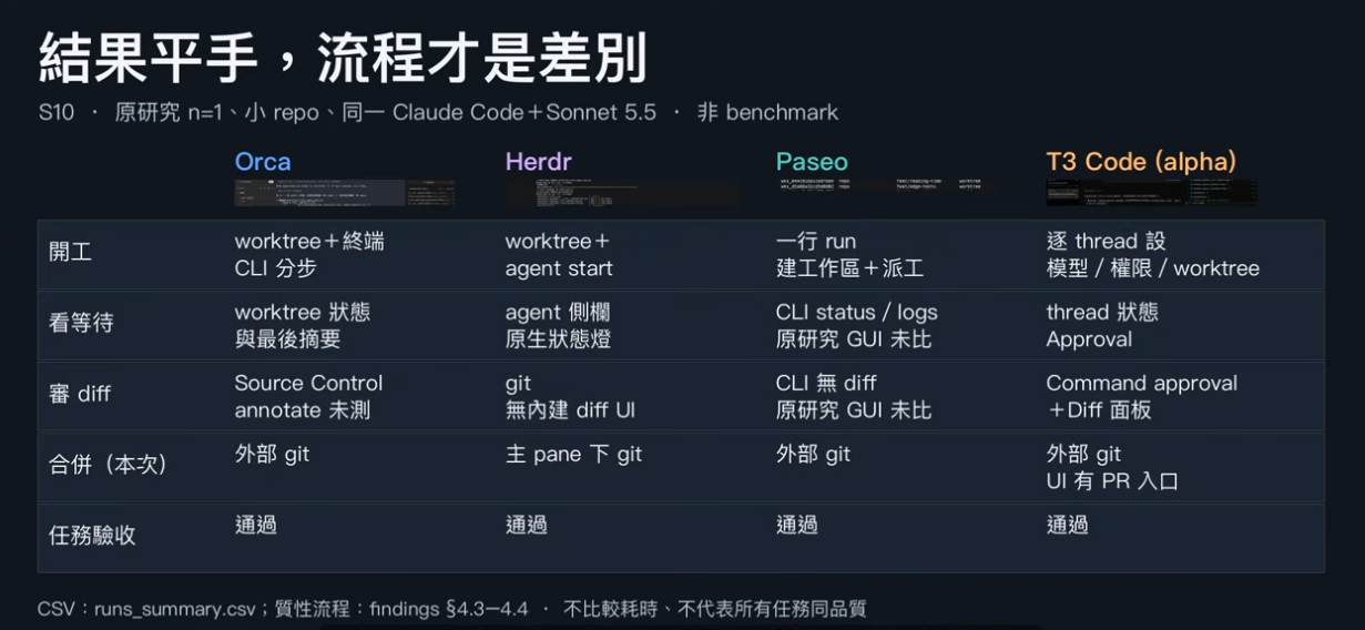 B9458266-FD44-4788-94AB-116E6FA79CD1